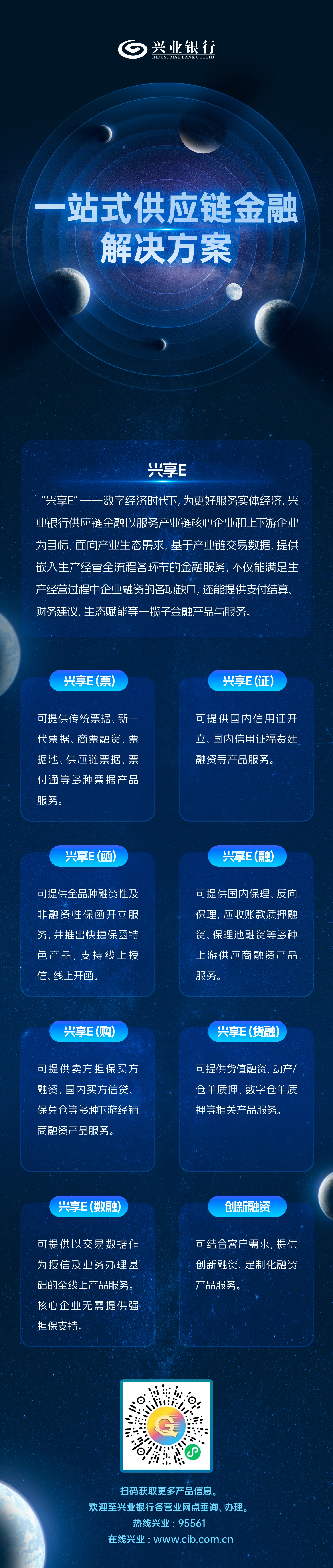兴业银行供应链金融——兴享e